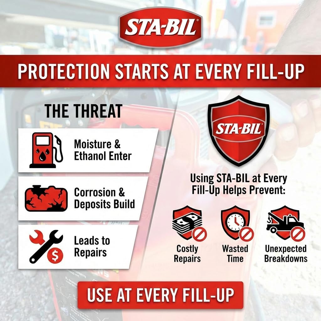 STA-BIL 22295 product image